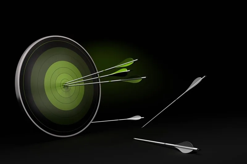 Choosing The Right Kpi S For Your Business