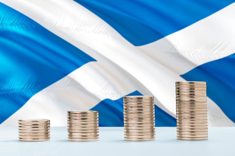 Scottish Budget