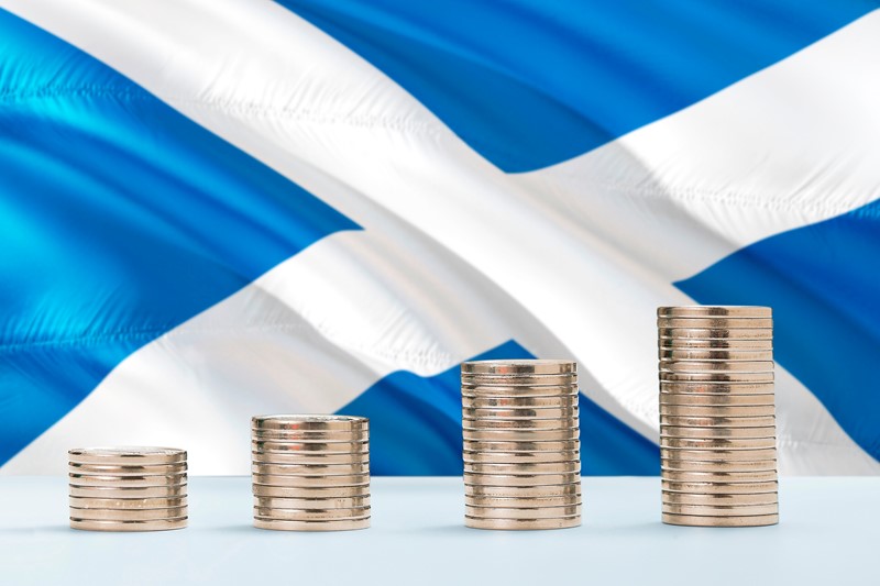 Scottish Budget