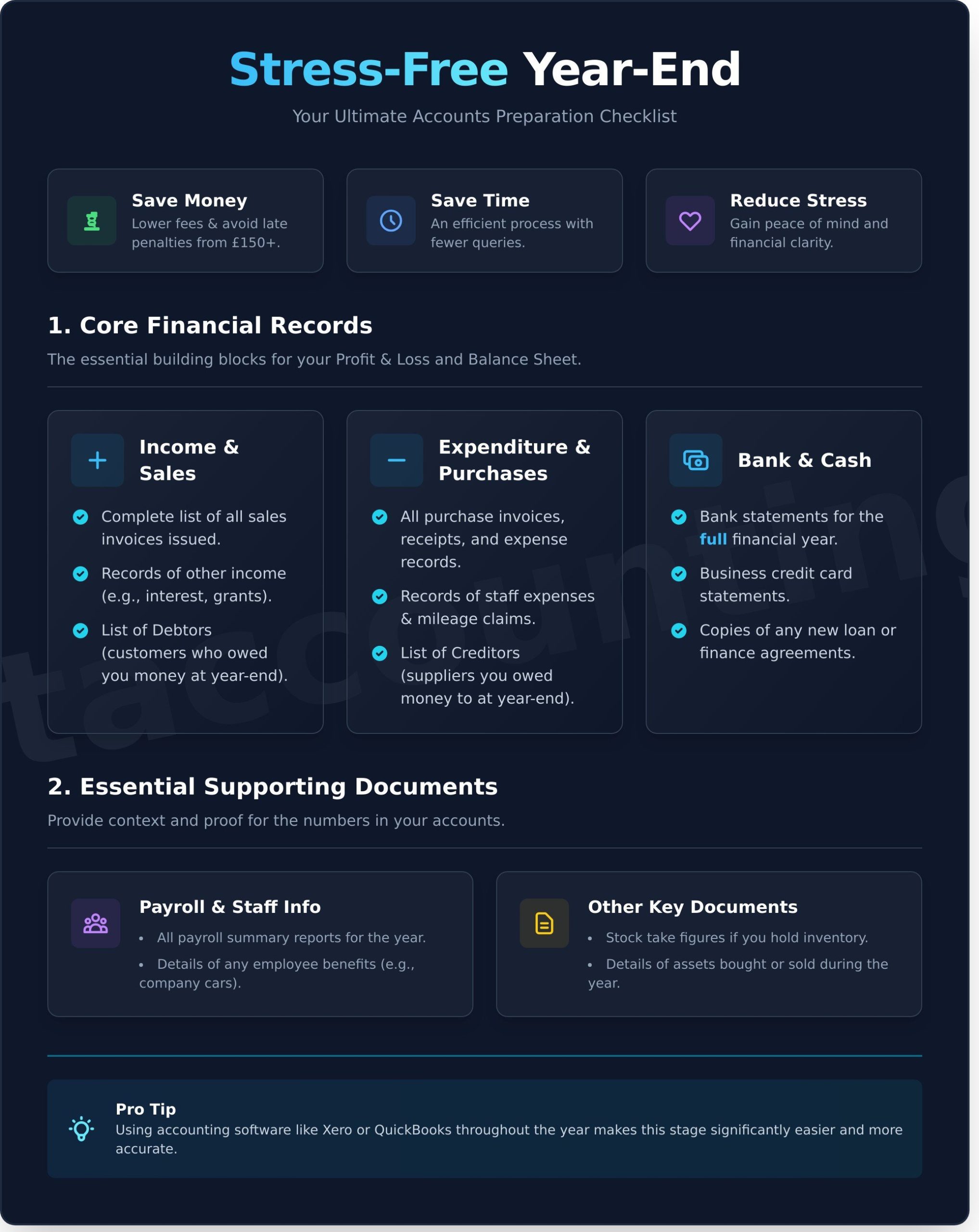 Accounts Preparation: The Ultimate Checklist for a Smooth Year End