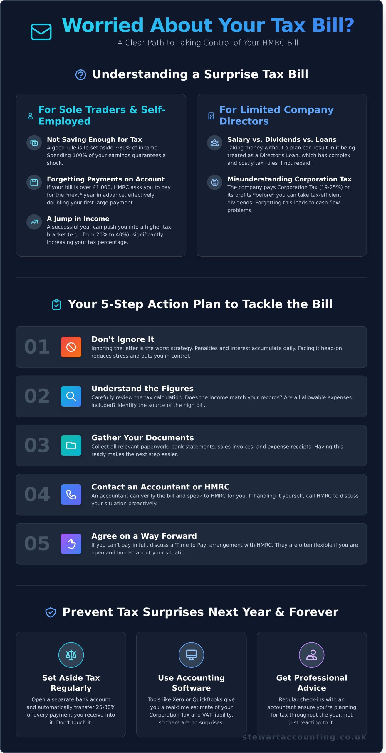 I'm Worried About My Tax Bill: A Calm Guide to Taking Control