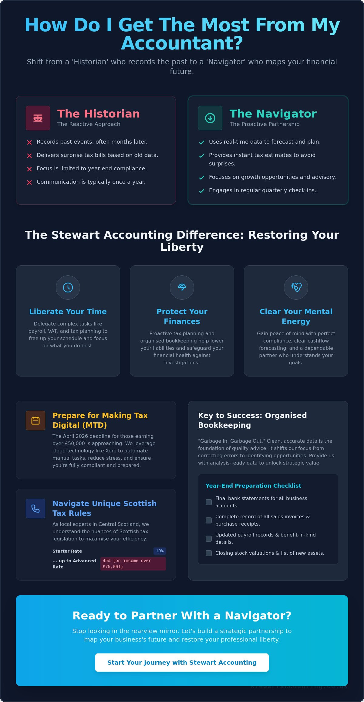 How can I get the most from my accountant to grow my business?