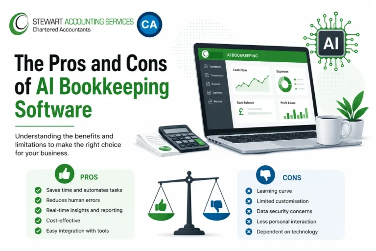 The Pros and Cons of AI Bookkeeping Software