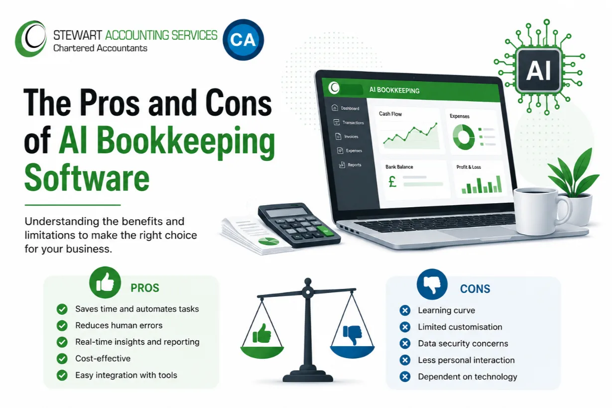 The Pros and Cons of AI Bookkeeping Software